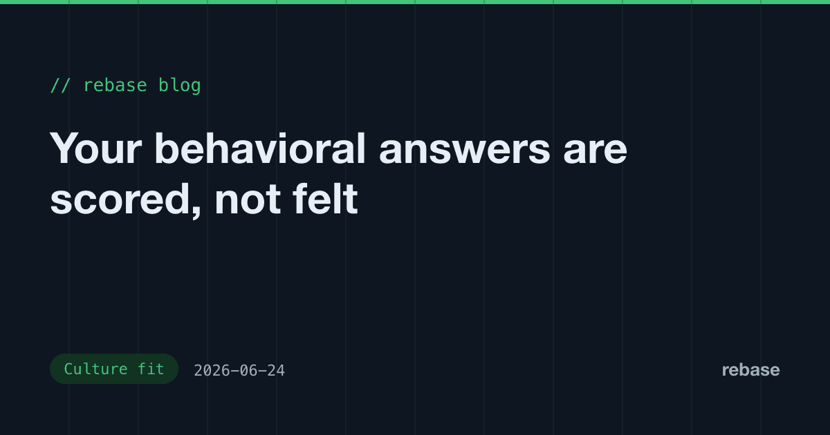 Your behavioral answers are scored, not felt